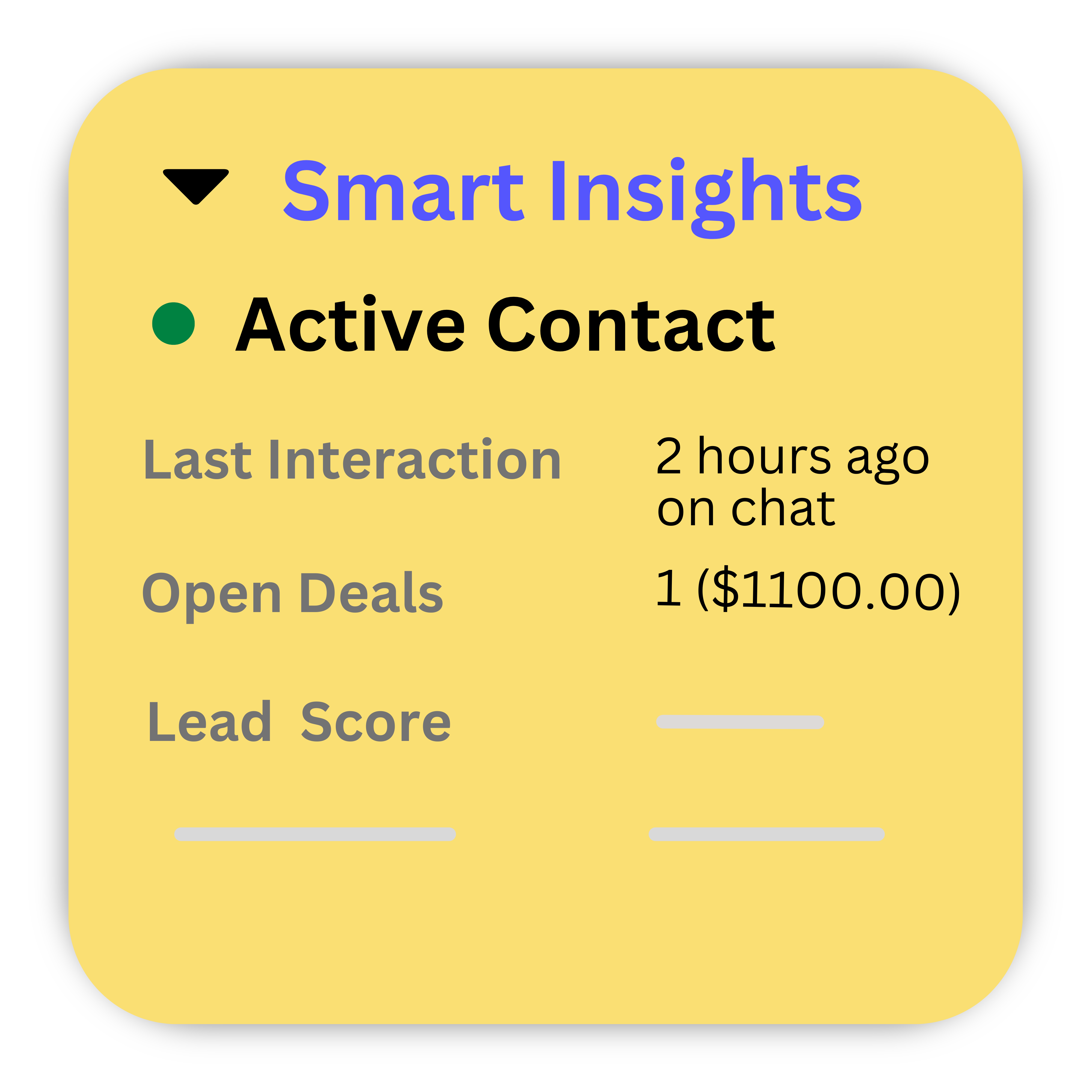 Intelligent CRM