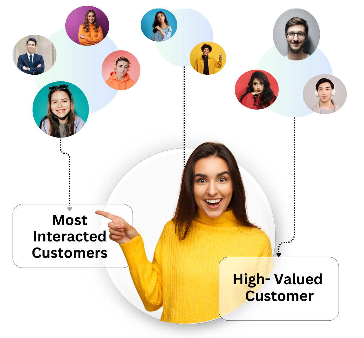 Lead Segmentation